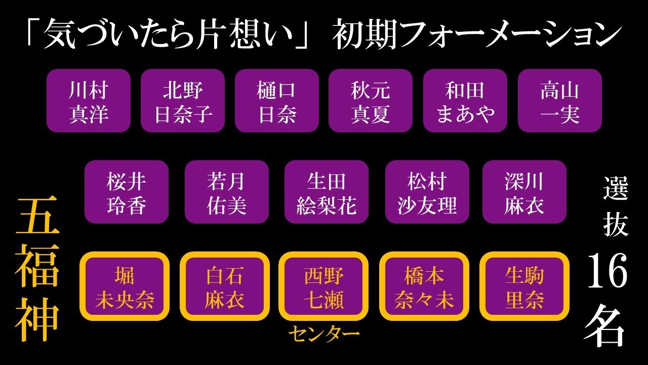 乃木坂46 気づいたら片想い の立ち位置って 変更されてたのね 乃木坂46は美しい